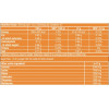 BiotechUSA EAA Zero 330 g /27 servings/ Pineapple Mango - зображення 2