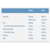 Quamtrax Whey Protein 2000 g /66 servings/ Chocolate - зображення 2