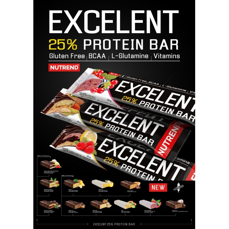 Nutrend Excelent Protein Bar 18x85 g Mix - зображення 1