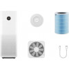 Xiaomi Mi Air Purifier Pro H White (AC-M7-SC) (BHR4280GL) - зображення 5