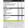 Genius Nutrition iMass 2500 g /25 servings/ Cherry - зображення 2