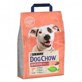 Dog Chow Sensitive 14 кг (7613034488244)