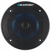 Blaupunkt ICx 542 - зображення 1