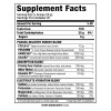 Allmax Nutrition CARBion+ 700 g /25 servings/ Unflavoured - зображення 2