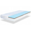 HighFoam Fresh Blue 80x200 - зображення 1