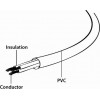 Cablexpert PC-186-VDE-10M - зображення 3