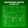 Scitec Nutrition 100% Whey Isolate 700 g /28 servings/ Cookies Cream - зображення 2