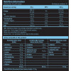 Scitec Nutrition Iso Whey Clear 1025 g /41 servings/ Mango Peach - зображення 3