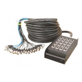 Hot Wires SNK164100