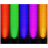 City Light Светодиодный LED прожектор ND-A016 LED PAR LIGHT 54*1W RGBW - зображення 3