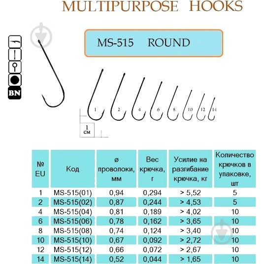 Flying Fish Round MS-515 №02 / 5pcs - зображення 1