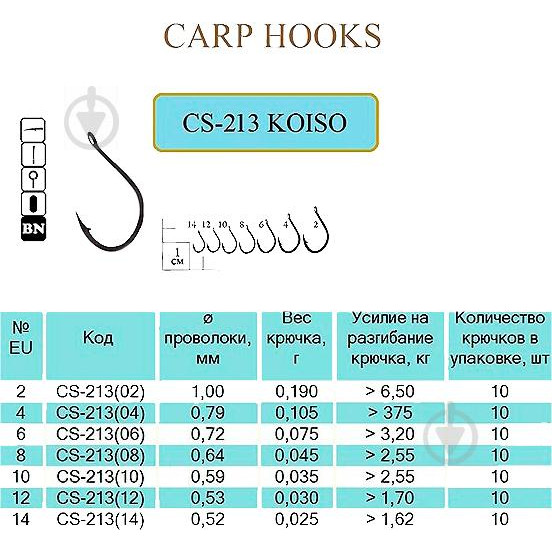 Flying Fish Koiso CS-213 / №12 / 10pcs - зображення 1