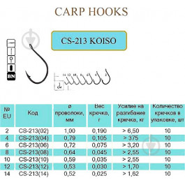   Flying Fish Koiso CS-213 / №08 / 10pcs