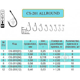 Flying Fish Allround CS-201 / №01 / 8pcs