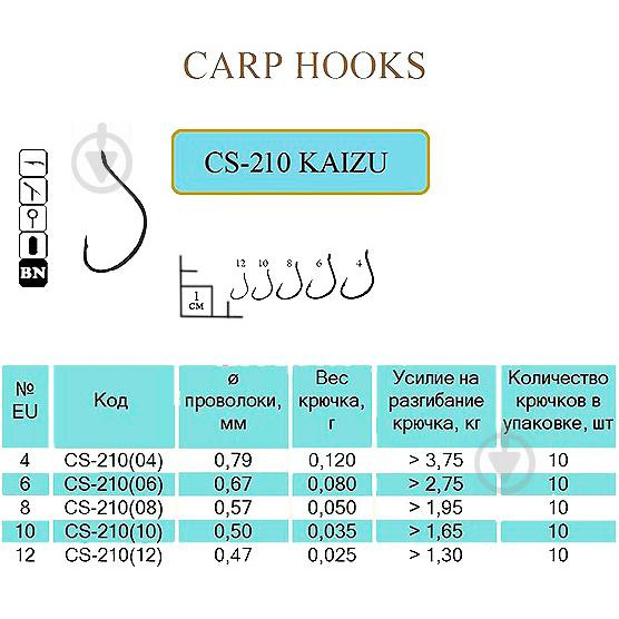 Flying Fish Kaizu CS-210 / №10 / 10pcs - зображення 1