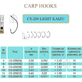   Flying Fish Light Kaizu CS-209 / №12 / 10pcs