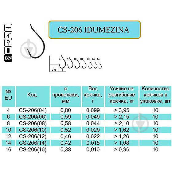 Flying Fish Idumezina CS-206 / №14 / 10pcs - зображення 1