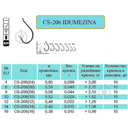   Flying Fish Idumezina CS-206 / №04 / 10pcs