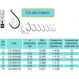   Flying Fish Chinu CS-205 / №14 / 10pcs