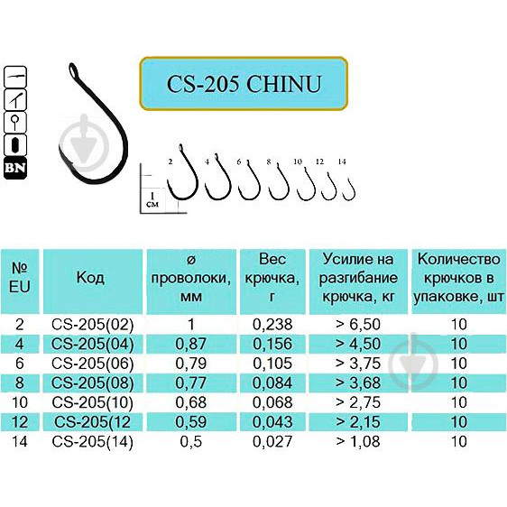 Flying Fish Chinu CS-205 / №12 / 10pcs - зображення 1