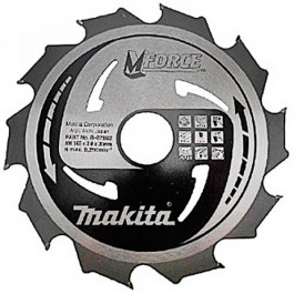   Makita B-07886