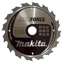   Makita B-08230