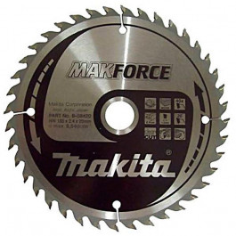   Makita B-08420