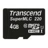 Transcend 4 GB Industrial microSDHC Card UHS-I U1 TS4GUSD220I