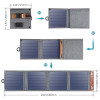 Choetech Solar panel 14 Watt (SC004) - зображення 2