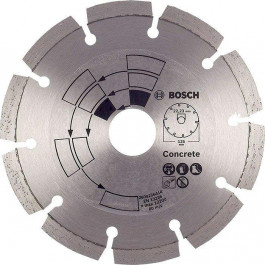   Bosch 2609256415