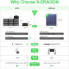 X-DRAGON Solar panel 70W (XD-SP-001-18V70W) - зображення 2