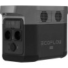 EcoFlow DELTA Mini (DELTAmini-EU) - зображення 4