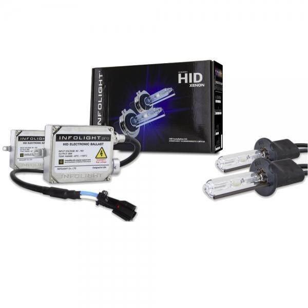 Infolight Pro +50% H3 4300K Canbus Ballast 35W - зображення 1