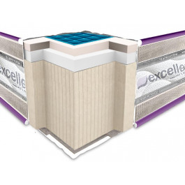 Neolux Neoflex ComfoGel Soft нестандарт 1 кв.м