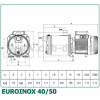 DAB EUROINOX 40/50 M - зображення 3