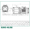 DAB EURO 40/80 T - зображення 3