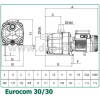 DAB EURO 30/30 M - зображення 3