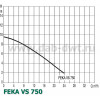 DAB FEKA VS 750 M-A - зображення 2