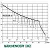 DAB GARDENJET-COM 102 M (102682020) - зображення 2