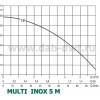 DAB MULTI INOX 5 M (60122694) - зображення 2