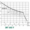 DAB JET 102 T (60145173) - зображення 2