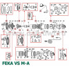 DAB FEKA VS 1200 M-A - зображення 4