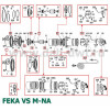 DAB FEKA VS 1200 M-NA - зображення 4