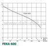 DAB FEKA 600 M-A (60190343) - зображення 2