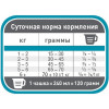1st Choice Adult Urinary Health 1,8 кг ФЧКВУР1_8 - зображення 3