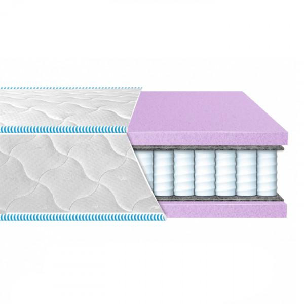 EuroSleep Brave Spring Foam жаккард 120х190 - зображення 1