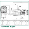DAB EUROCOM 30/50 M (102960060) - зображення 3