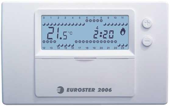 Euroster 2006 - зображення 1