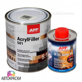Auto-Plast Produkt (APP) APP ACRYLFILLER 2K HS 5:1 Акриловий грунт, що наповнює 1л + 0,20л (чорний)