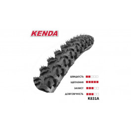 Kenda Шина  (24x1,75 K-831A)